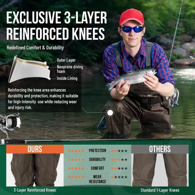 Alt view image 4 of 7 - Fishing Waders for Men Women - 2-Ply Nylon/PVC Waterproof Hunting Chest Waders with Boot Hanger&Phone Case, Size9-13