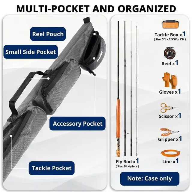 Alt view image 3 of 7 - Fly Rod Case, 30.5" Fishing Rod Bag Fit 9' 4-Piece Fly Rod and Reel with 2 Side Pockets, Padded Reel Pouch, Shoulder Strap, Portable Travel Fly Rod Tube, Fishing Pole Holder For Angler, Grey