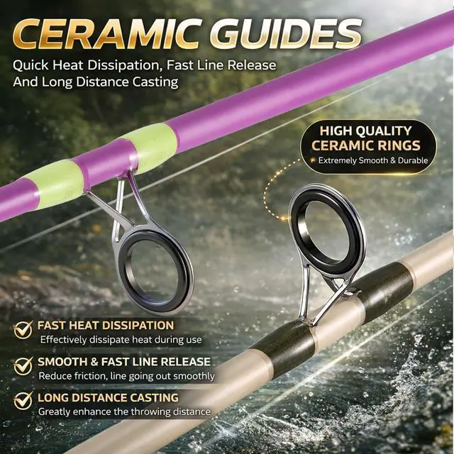 Alt view image 3 of 7 - Fishing Rod Combo, 2-Piece 6-Foot Graphite & Fiberglass Rod with Anti-Reverse Spinning Fishing Reel