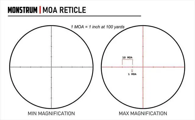 Alt view image 2 of 7 - Guardian 3-9x Rifle Scope with Illuminated MOA Reticle