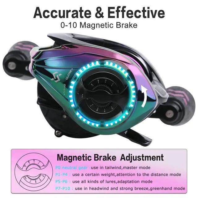 Alt view image 4 of 7 - Baitcasting Reels - Colorful Fishing Reel, 8.0:1/7.3:1 Gear Ratios, 9+1 BB, Magnetic Braking System