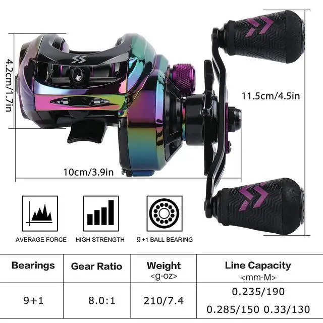 Alt view image 3 of 7 - Baitcasting Reels - Colorful Fishing Reel, 8.0:1/7.3:1 Gear Ratios, 9+1 BB, Magnetic Braking System