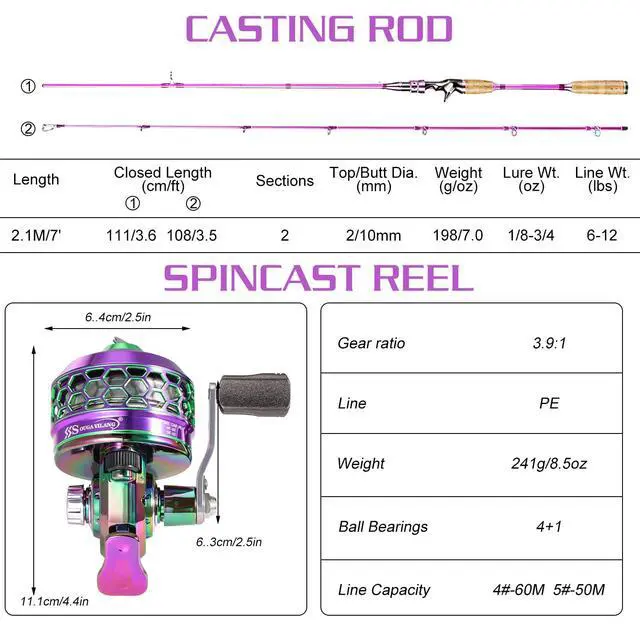 Alt view image 6 of 7 - Souagyilang Spincast Fishing Rod Reel Combo,2 Pieces Medium Heavy Pole with Super Smooth Reel Trouble-Free Push-Button Bait Casting Design for Freshwater Bass Fishing