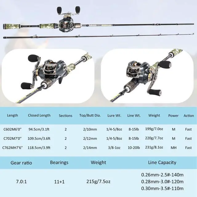 Alt view image 6 of 7 - Baitcaster Combo for Freshwater and Inshore, 2 Piece 30Ton+24Ton Graphite Fishing Rod with SuperPolymer Handle, 7.0:1 Gear Ratio Baitcasting Reel, 11+1 Bearings, S Style Hook Keeper