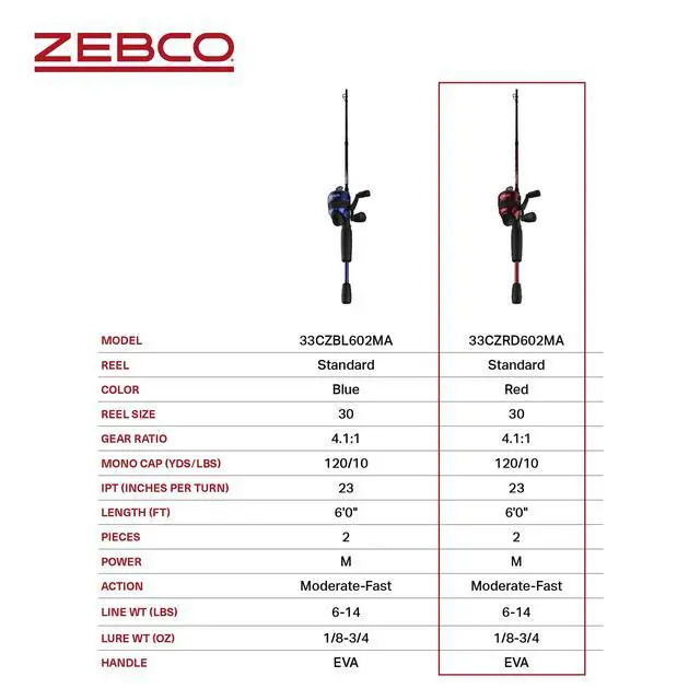 Alt view image 7 of 7 - 33 Custom-Z Spincast Reel and 2-Piece Fishing Rod Combo, 6-Foot Fiberglass Rod with Split-Grip EVA Handle, Quickset Anti-Reverse Fishing Reel with Bite Alert