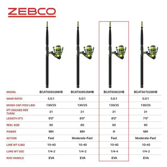 Alt view image 7 of 7 - Big Cat Spinning Reel and Fishing Rod Combo