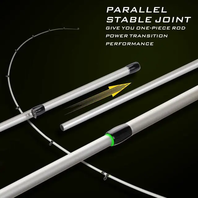Alt view image 6 of 7 - Baitcaster Combo IM7 Graphite M/MH 2-Piece Travel Rod, 6.3:1 High-Speed Reel,18LB Drag for Bass, Catfish, Trout, Panfish
