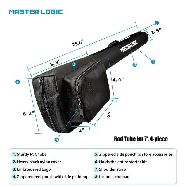 Alt view image 6 of 7 - Stealth Fly Fishing Rod Combo Starter Kit
