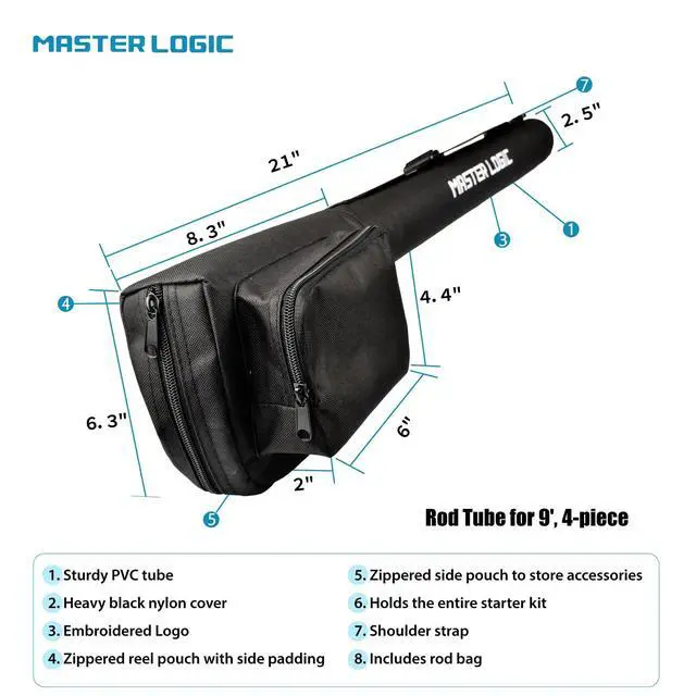 Alt view image 6 of 7 - Stealth Fly Fishing Rod Combo Starter Kit