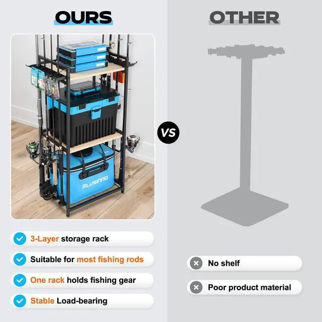 Alt view image 6 of 7 - 3 Tier Fishing Rod Holder, Fishing Pole Holders for Garage, Fishing Rod Rack Fishing Rod Storage Up to 8 Rods, Fishing Gear Tackle Box Fishing Equipment Organizers, Fishing Gifts for Men