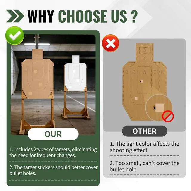 Alt view image 5 of 7 - 30PCS Thicken Cardboard Shooting Targets with 2000Pcs Target Pasters-30 * 18 inch Official USPSA/IPSC Cardboard Targets,Shooting Range Practice Tactical Target,IPDA Shooting Targetswith 4 Clips