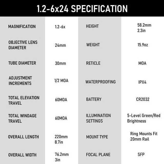Alt view image 5 of 7 - 1.2-6x24 Rifle Scope,MOA Reticle,Clear Green-Coated Lens,Tactical Compact LPVO, R/G Dual-Color with 5 Levels Brightness, Turret Lock Features Ideal for Hunting Scope