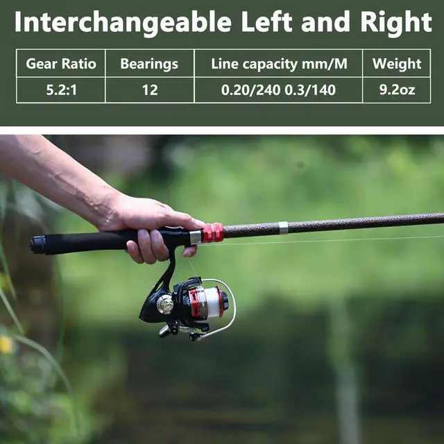 Alt view image 2 of 7 - Fishing Pole Combo Set 6.9ft Telescopic Fishing Rod and Reel Combo with Fishing Pliers and Lip Gripper Collapsible Fishing Rod and Reel Kits for Bass Sea Saltwater Freshwater
