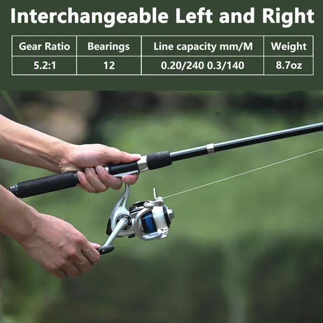 Alt view image 3 of 7 - Fishing Pole Combo Set 6.9ft 2PCS Telescopic Fishing Rod and Reel Combo with Fishing Pliers and Lip Gripper Collapsible Fishing Rod and Reel Kits for Bass