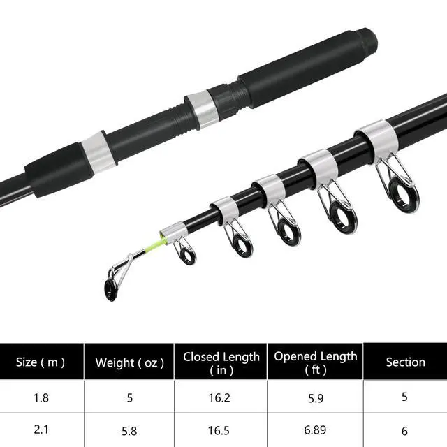 Alt view image 5 of 7 - Fishing Pole Combo Set 6.9ft 2PCS Telescopic Fishing Rod and Reel Combo with Fishing Pliers and Lip Gripper Collapsible Fishing Rod and Reel Kits for Bass
