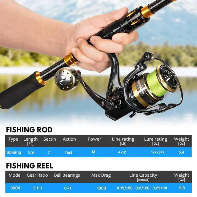 Alt view image 4 of 7 - Telescoping Fishing Rod and Reel Combo with Backpack, Carbon Fiber Travel Fishing Pole Spinning Reel Kit with Fishing Lures, Fishing Tools Kit for Men