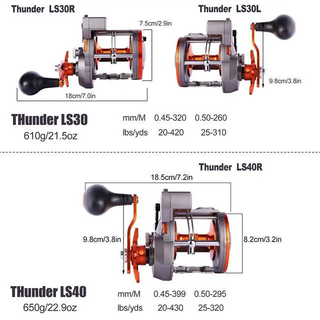 Alt view image 3 of 7 - Line Counter Trolling Reel Conventional Level Wind Fishing Reel
