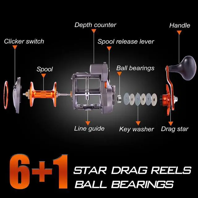 Alt view image 4 of 7 - Line Counter Trolling Reel Conventional Level Wind Fishing Reel