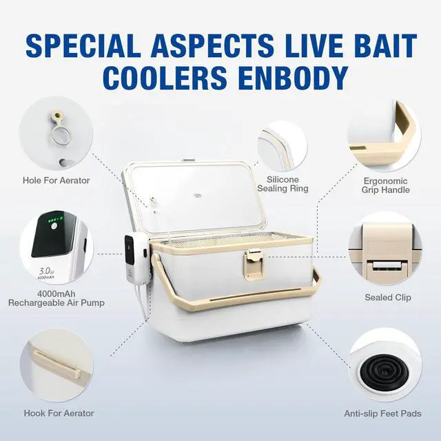 Alt view image 4 of 6 - Fishing Cooler 11QT/15QT Live Bait Cooler with 4000mAh Rechargeable Aerator for Fishing,Bait Bucket for Live Fish Shrimp,Portable Minnow Bucket for Boat Outdoors