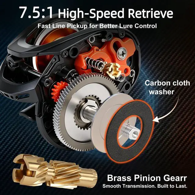 Alt view image 5 of 7 - DC Baitcaster Reel, Smart Digital Anti Backlash Baitcasting Reel, 7.5:1 High Speed, 8+1 Bearings, 18LB Max Drag, CNC Aluminum Spool, Line Out Alarm, Low Profile Fishing Reel for Bass & Beginners