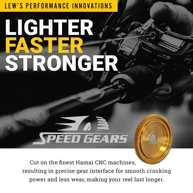 Alt view image 7 of 7 - Hypersonic Spinning Reel and Fishing Rod Combo, IM6 Graphite Rod with Fast Action, 3+1 Bearings, 5.1:1 Gear Ratio, Speed Lube
