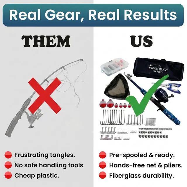 Alt view image 7 of 7 - Kids Fishing Pole and Tackle Box Kit - Complete Fishing Kit for Beginners | Rod, Reel, Net, Fish Hook Remover Pliers & Carry Bag Included, Hands-Free Experience for Boys & Girls