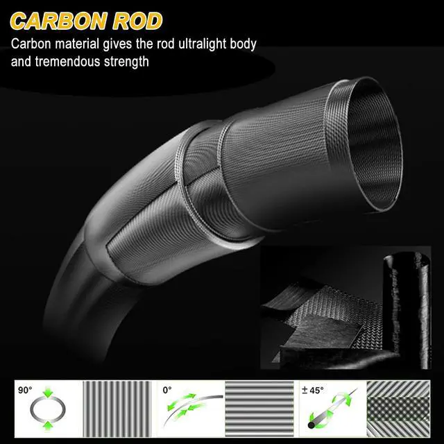 Alt view image 4 of 6 - 7 Fishing Rod and Reel Spinning Combo, 2 Piece Fishing Rod, Size 4000 Reel, Right/Left Handle Position, Suitable for Inshore Fishing
