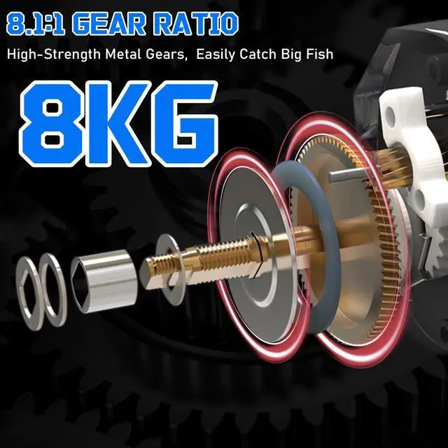 Alt view image 5 of 7 - Baitcaster Combo 8.1:1 High-Speed Reel, 18.5LB Drag, 9+1 Bearings, IM7 Graphite 2-Piece Rod, 6/7 M Power for Bass Fishing