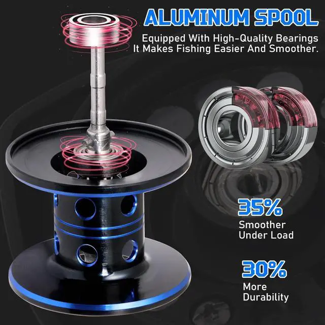 Alt view image 6 of 7 - Baitcaster Combo 8.1:1 High-Speed Reel, 18.5LB Drag, 9+1 Bearings, IM7 Graphite 2-Piece Rod, 6/7 M Power for Bass Fishing