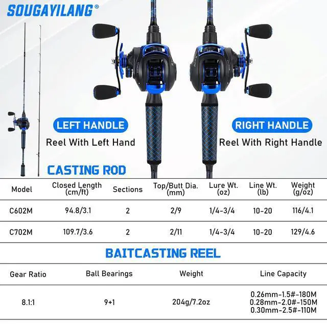 Alt view image 7 of 7 - Baitcaster Combo 8.1:1 High-Speed Reel, 18.5LB Drag, 9+1 Bearings, IM7 Graphite 2-Piece Rod, 6/7 M Power for Bass Fishing