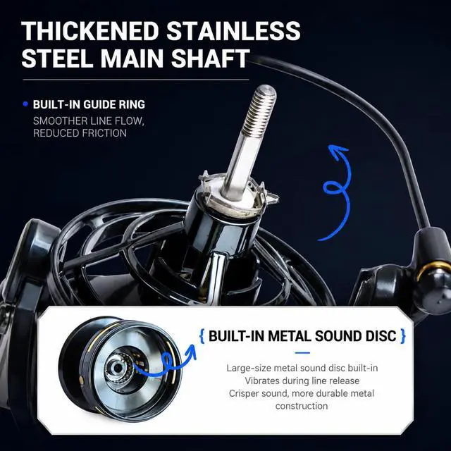Alt view image 5 of 7 - Saltwater Spinning Reel 14000, 44Lbs Max Drag Surf Fishing Reel with Screw-in Handle, Slow Oscillation System for Bass Catfish Inshore Offshore Saltwater Freshwater