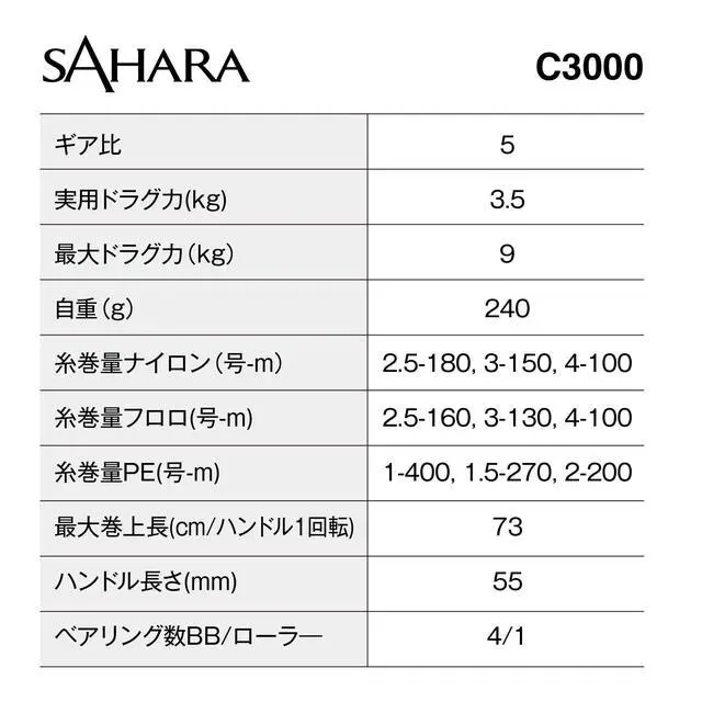 Alt view image 3 of 7 - Spinning Reel 22 Sahara Various
