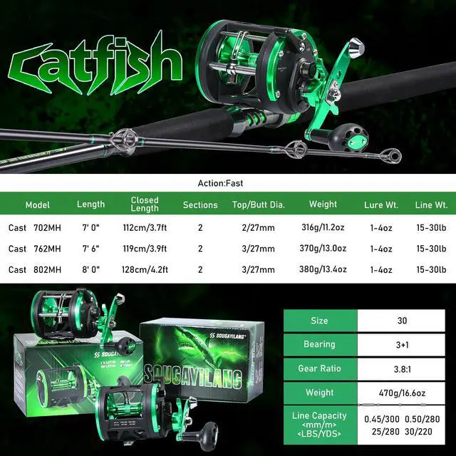 Alt view image 3 of 7 - Catfish Rod and Reel Combo, 2-Piece MH Conventional Reel Fishing Combo, 25 lb Carbon Drag for Large Flathead and Blue Catfish, Saltwater-Ready for Salmon and Steelhead Bottom Fishing