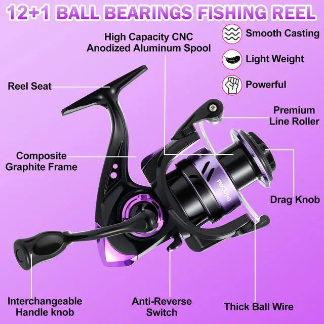 Alt view image 3 of 7 - Fishing Rod and Reel Combos, Carbon Fiber Telescopic Fishing Pole Kit with Spinning Reel, Fishing Line, Fishing Lures, Travel Bag for Woman Girl Beginner Saltwater Freshwater