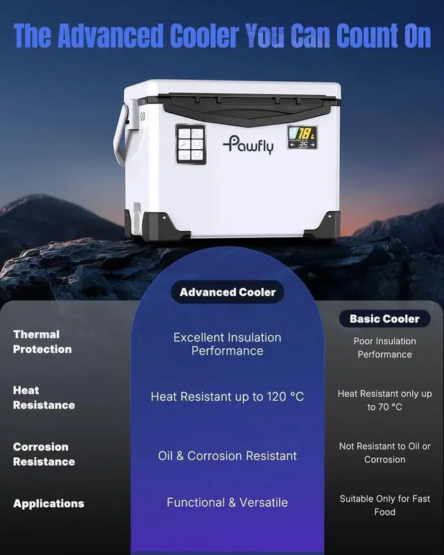 Alt view image 5 of 7 - 13-19 QT Live Bait Cooler, Leak-Proof Fishing Cooler with Rechargeable Aerator, Portable Fish Livewell for Boat, Insulated Minnow Bucket for Shrimp & Live Fish, Hard Cooler Box for Fishing