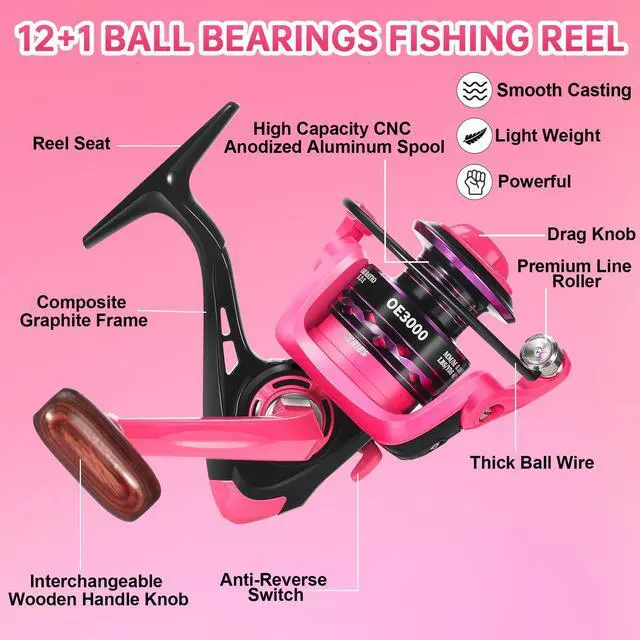 Alt view image 3 of 6 - Carbon Fiber Fishing Rod and Reel Combos, Portable Telescopic Fishing Pole with Spinning Reel, Travel Bag for Saltwater Freshwater