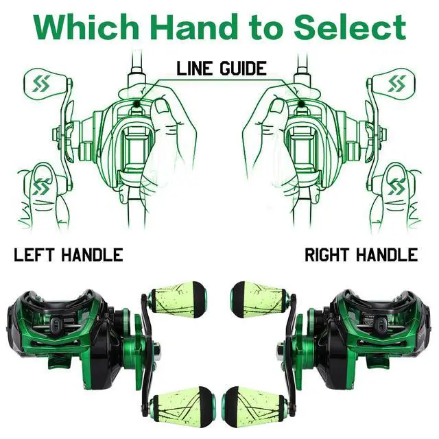 Alt view image 3 of 7 - Baitcasting Reels - Colorful Fishing Reel, 8.0:1/7.3:1 Gear Ratios, 9+1 BB, Magnetic Braking System