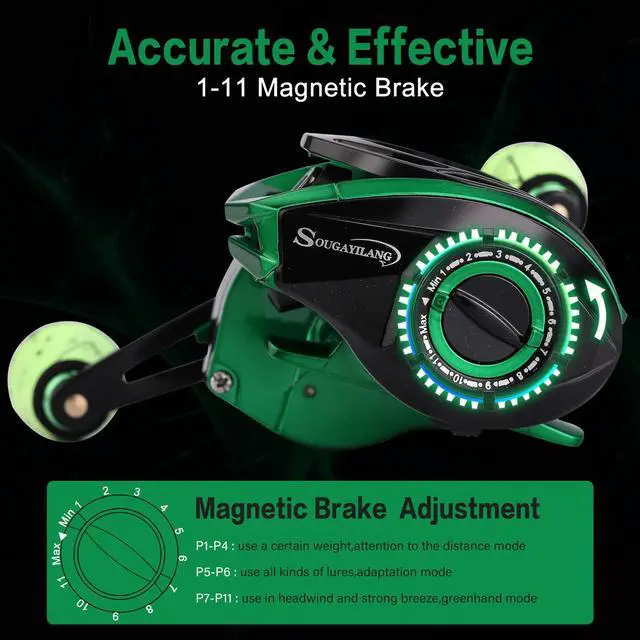 Alt view image 4 of 7 - Baitcasting Reels - Colorful Fishing Reel, 8.0:1/7.3:1 Gear Ratios, 9+1 BB, Magnetic Braking System