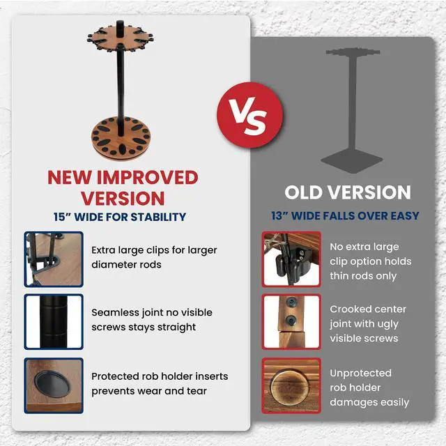 Alt view image 4 of 7 - Fishing Rod Holder - 360 Spinning Rack for Garage Organization and Storage, Pole Holder for Reels, Gear, Accessories, Tackle Box
