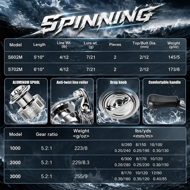 Alt view image 4 of 7 - Fishing Rod and Reel Combo, Stainless Steel Guides Fishing Pole with Spinning Reel Combo for Bass Fishing