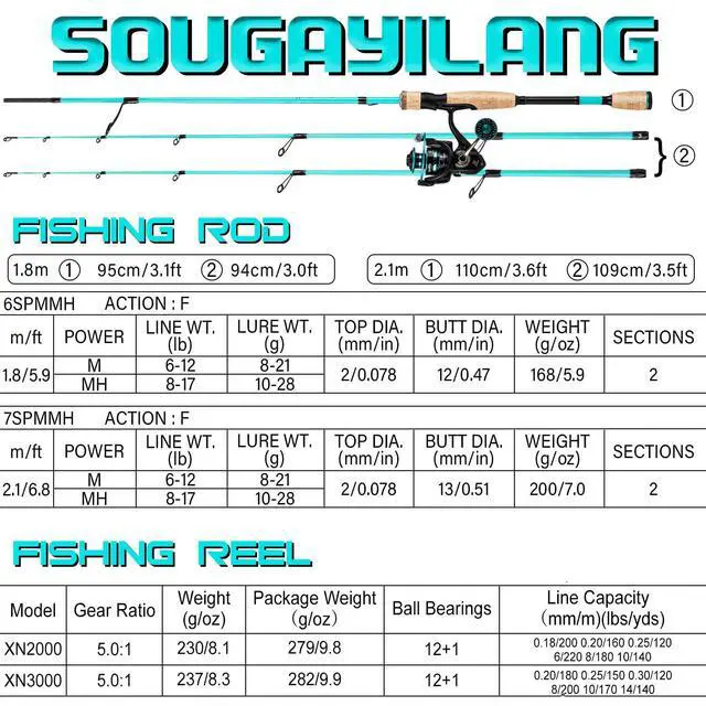 Alt view image 5 of 7 - Fishing Rod and Reel Combo, Stainless Steel Guides Fishing Pole with Spinning Reel Combo for Saltwater and Freshwater