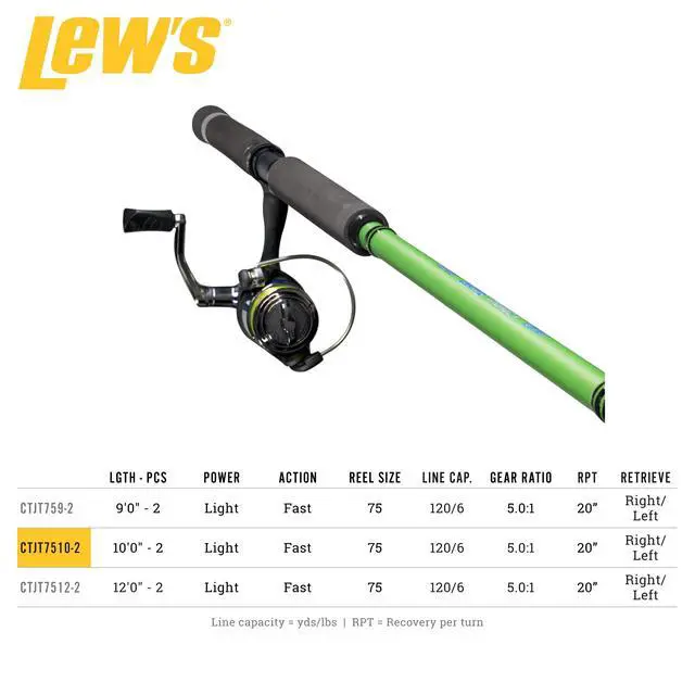 Alt view image 6 of 7 - Crappie Thunder Spinning Reel and Fishing Rod Combo, 2-Piece IM6 Graphite Blank, Size 75 Reel, Right or Left-Hand Retrieve