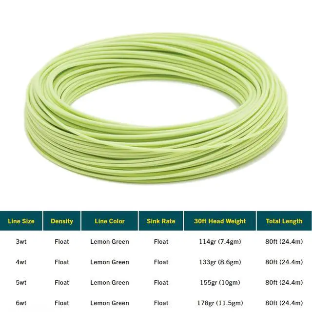 Alt view image 2 of 7 - Mainstream Trout DT Fly Line - Developed for the Average Fly Fishermen - Easy Casting and Smooth Design - Floating Freshwater Line