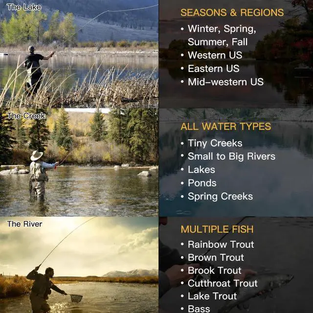 Alt view image 6 of 7 - Fly Fishing Flies Kit 48/60/88pcs, Dry/Wet/Nymph/Streamer, Hook Sizes 8-18, Waterproof Fly Box for Trout Bass Panfish Ideal for Summer Break & Beginners in Rivers, Lakes & Streams