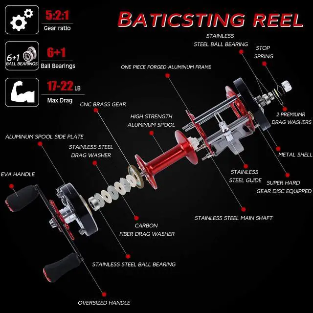 Alt view image 4 of 7 - Fishing Reels Round Baitcasting Reel - Conventional Reel - Reinforced Metal Body and Supreme Star Drag