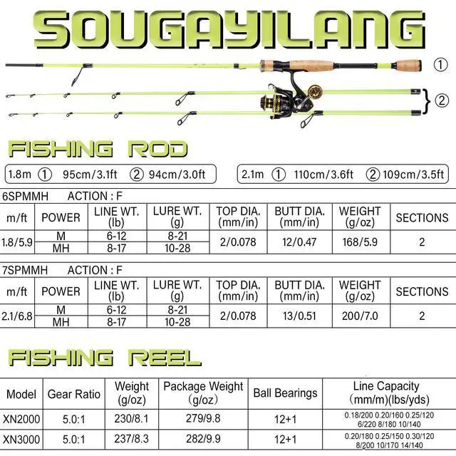 Alt view image 5 of 7 - Fishing Rod and Reel Combo, Stainless Steel Guides Fishing Pole with Spinning Reel Combo for Saltwater and Freshwater