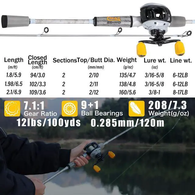 Alt view image 4 of 7 - Spinning& Casting Fishing Rod Combos with Graphite 2Pc Blanks Fishing Reel for Bass Fishing