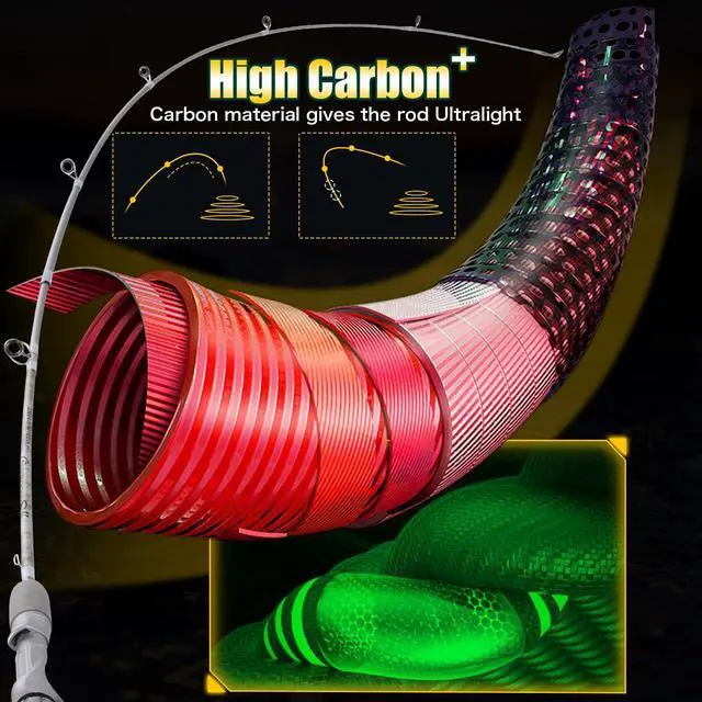 Alt view image 5 of 7 - Spinning& Casting Fishing Rod Combos with Graphite 2Pc Blanks Fishing Reel for Bass Fishing
