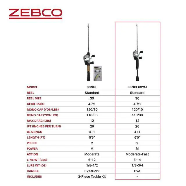 Alt view image 7 of 7 - 33 Platinum Spincast Reel and Fishing Rod Combo, Anti-Reverse Clutch