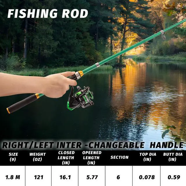 Alt view image 3 of 7 - I00000 Fishing Rod and Reel Combos with Fiberglass Telescopic Fishing Pole - Spinning Reel Fishing Carrier Bag, Freshwater and Saltwater Fishing Rod Kit,Travel Fishing Kit for Bass Trout